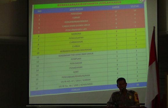 Ramadhan Dan Musim Mudik, Bedanya Rembang Dengan Pati Menurut Polisi