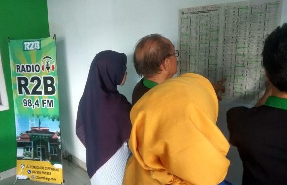 Deretan Caleg Yang Diprediksi Menembus DPRD Rembang, Berikut Nama-Namanya
