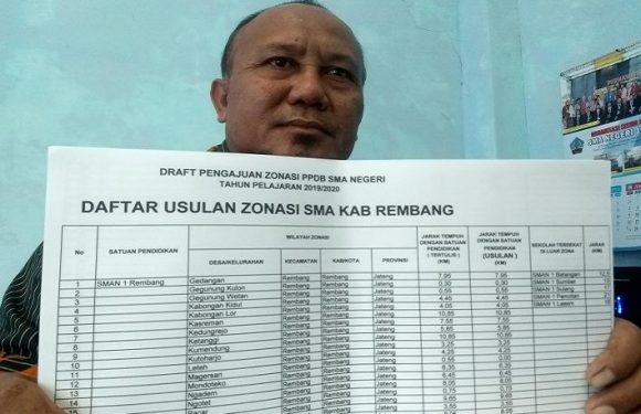 Menarik Diungkap, Sistem Zonasi Bagi Sekolah Favorit