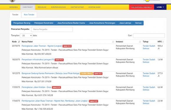 Penawaran Mencurigakan, DPRD Khawatirkan Kualitas