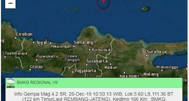 Gempa Di Tengah Laut, Warga Rasakan Getaran