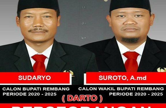 Gagal Maju, Begini Komentar Dua Bakal Calon Bupati Dari Jalur Perseorangan