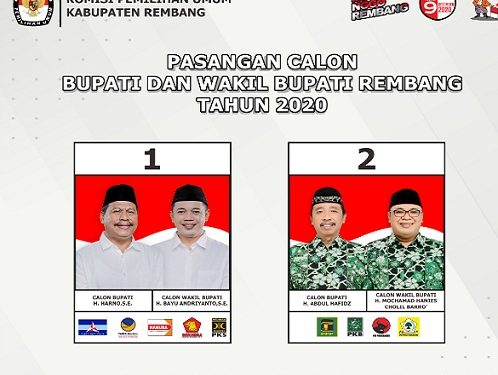 Pilkada Rembang : Setelah Sempat Kurang Cukup Banyak, Bagaimana Kabar KPPS Terkini ?