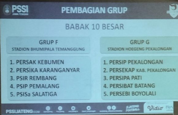 Jelang Babak 10 Besar, Manajemen PSIR Mengaku Optimis