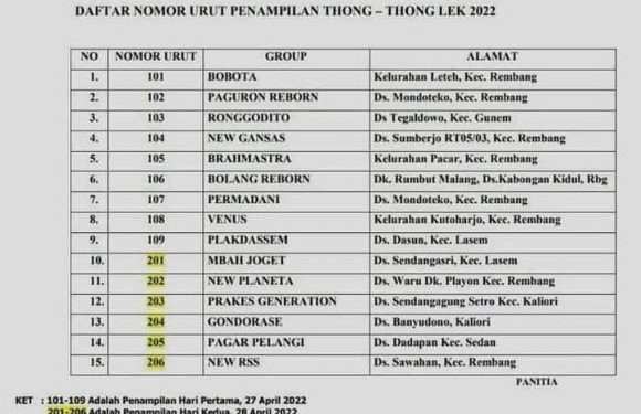 Thong-Thong Lek Siap Digelar, Ini Syarat Penonton Yang Boleh Masuk