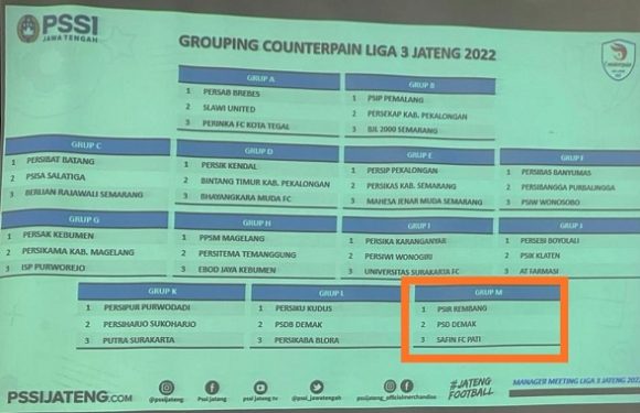 Tim PSIR Bergabung Di Group M Liga 3, Dua Tim Lawan Sudah Menanti