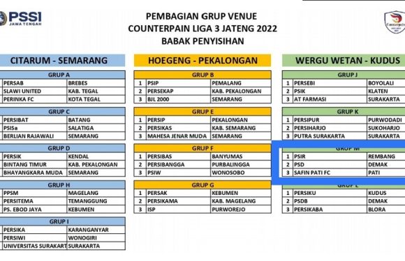 Jadwal Liga 3 Direlease, PSIR Rembang Kebagian Main Di Wergu Wetan Kudus