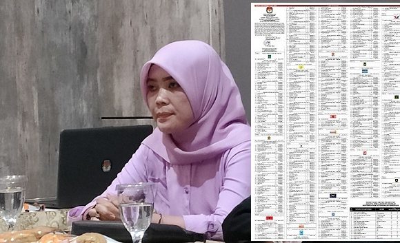 Dua Nama Tidak Masuk DCT, Ternyata Ini Alasannya!! Ada Yang Lebih Pilih Jadi BPD