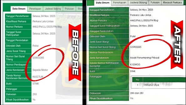 Data Tilang Brio Kuning Direvisi, Pasal Dakwaan Berubah Tapi Putusan Sama
