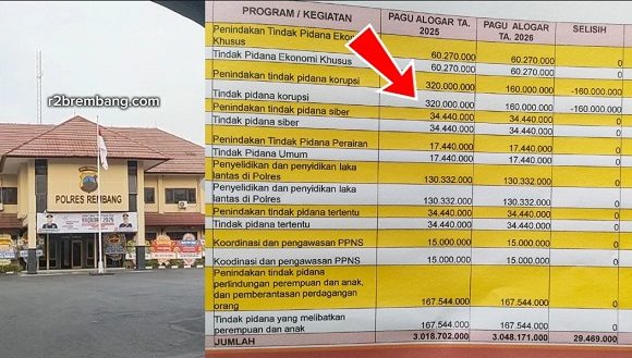 Anggaran Penindakan Tipikor Anjlok Cukup Besar, Bedakan Tahun 2025 Dan 2026 Di Polres Rembang