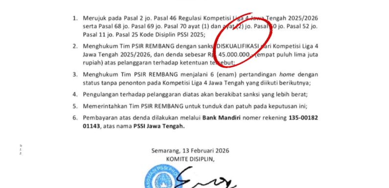 PSIR Rembang Terima Sanksi Berat : Diskualifikasi, Denda Dan Main Tanpa Penonton