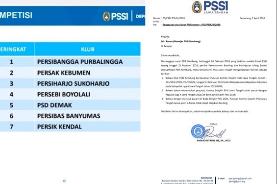 PSSI Jawa Tengah Menjawab Upaya Banding PSIR, Seperti Ini Hasilnya